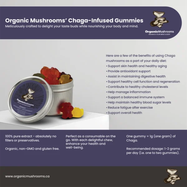 Chaga Gummies