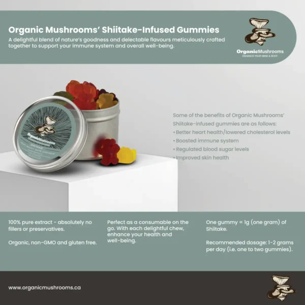 Shiitake Mushroom Supplement Gummies