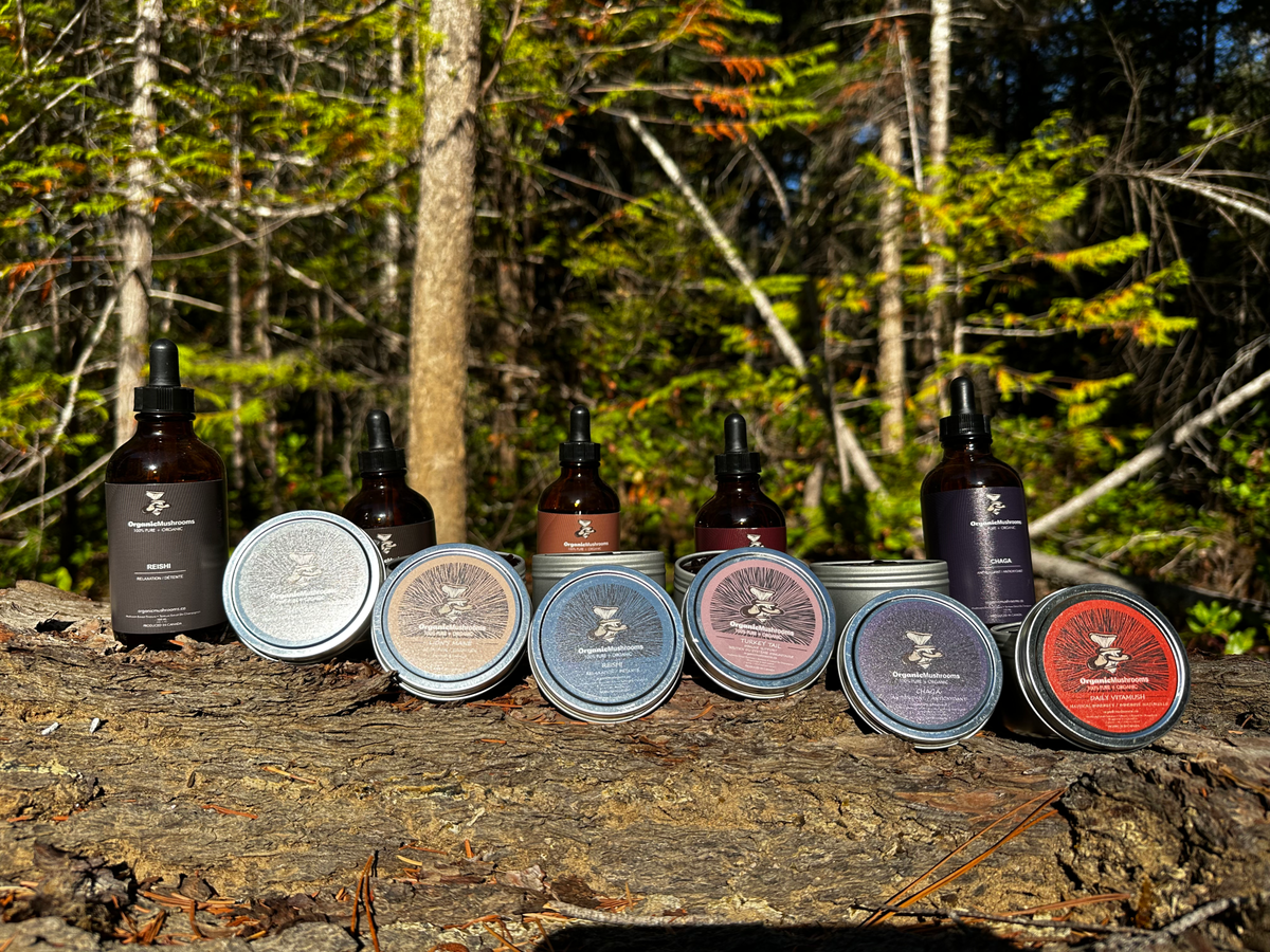 Are your health supplements working for you?